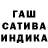 Гашиш Изолятор Chiquita Qwertyuiop